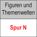 Spur N