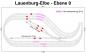 Preview: GP3-0190 C-Gleisplan Lauenburg/Elbe 260x140