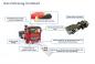 Preview: Viessmann 8000 CarMotion Basis Startset,