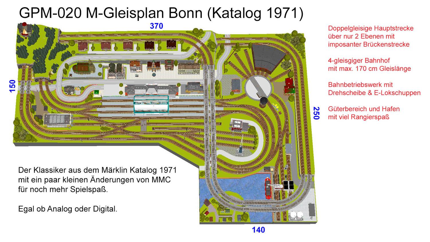 GPM-020 M-Gleisplan Bonn (150x370x250)