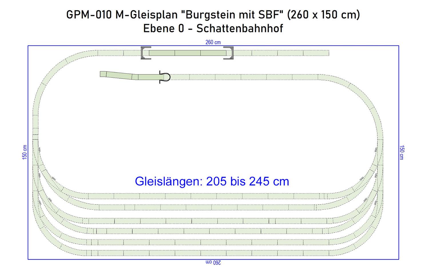 GPM-010 M-Gleisplan Burgstein mit SBF (260x150)
