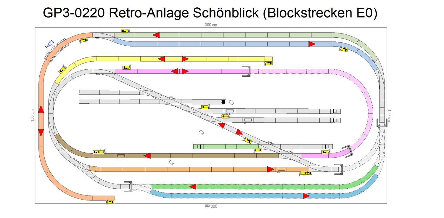 GP3-0220 C-Gleisplan Schönblick 300 x 150cm