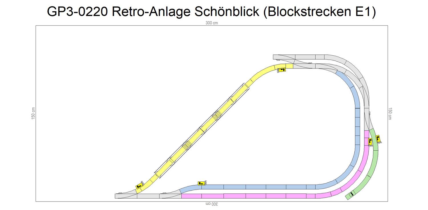 GP3-0220 C-Gleisplan Schönblick 300 x 150cm