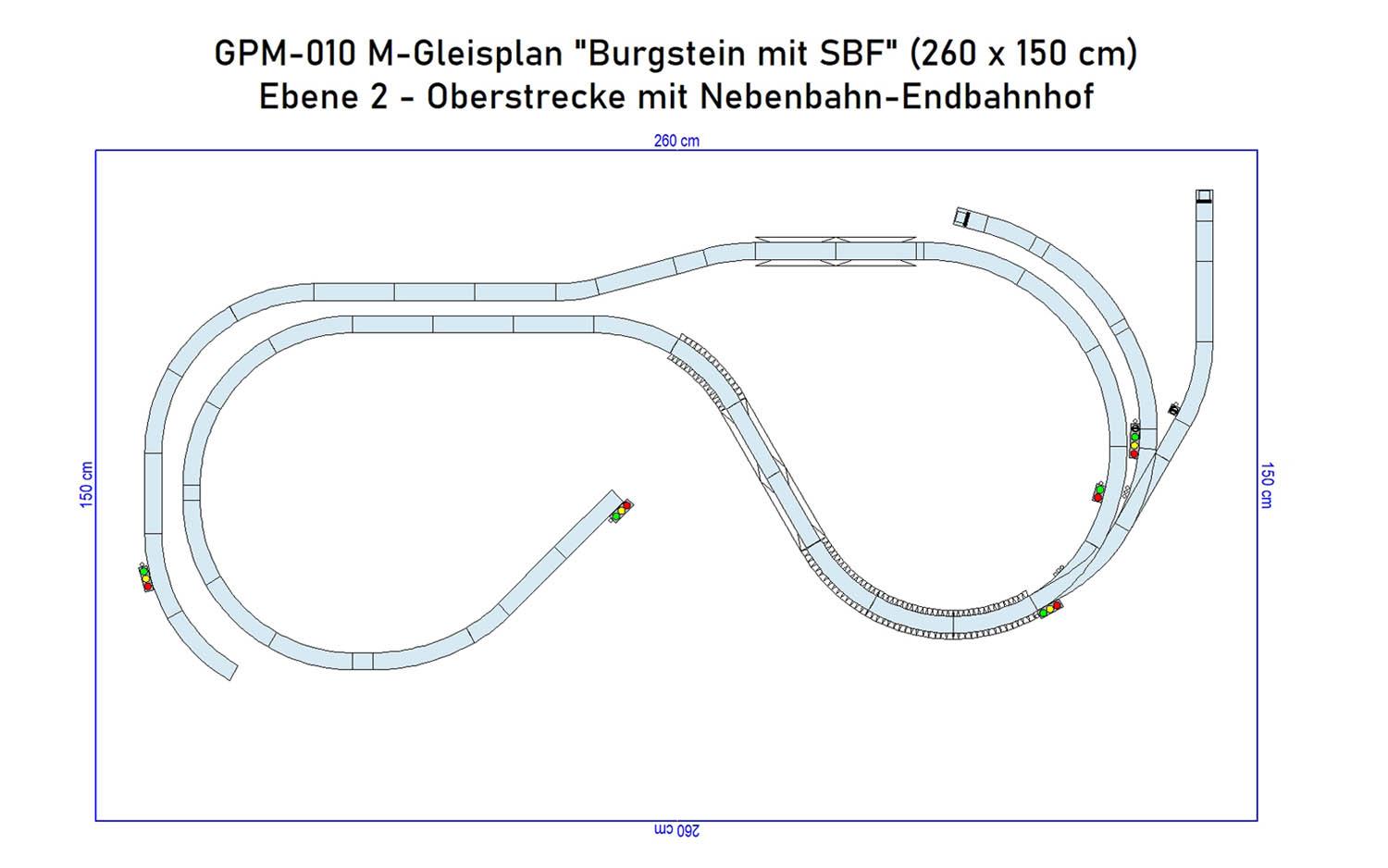 GPM-010 M-Gleisplan Burgstein mit SBF (260x150)