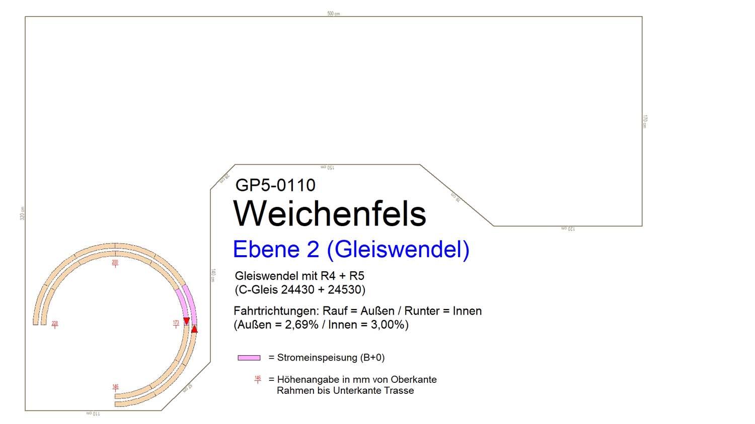 GP5-0110 C-Gleisplan Weichenfels 500x320 (L-Form)