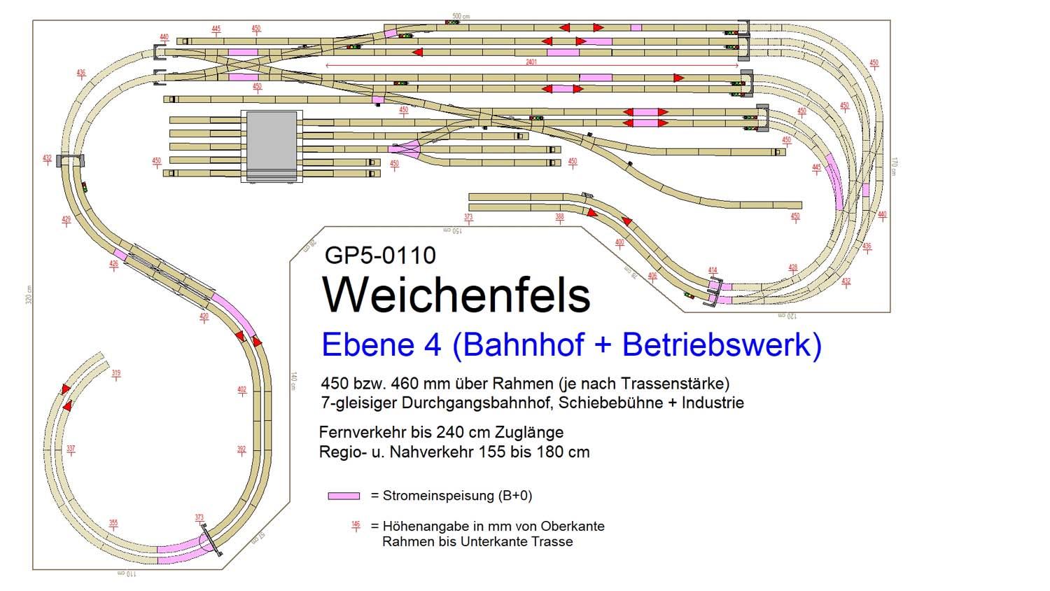GP5-0110 C-Gleisplan Weichenfels 500x320 (L-Form)