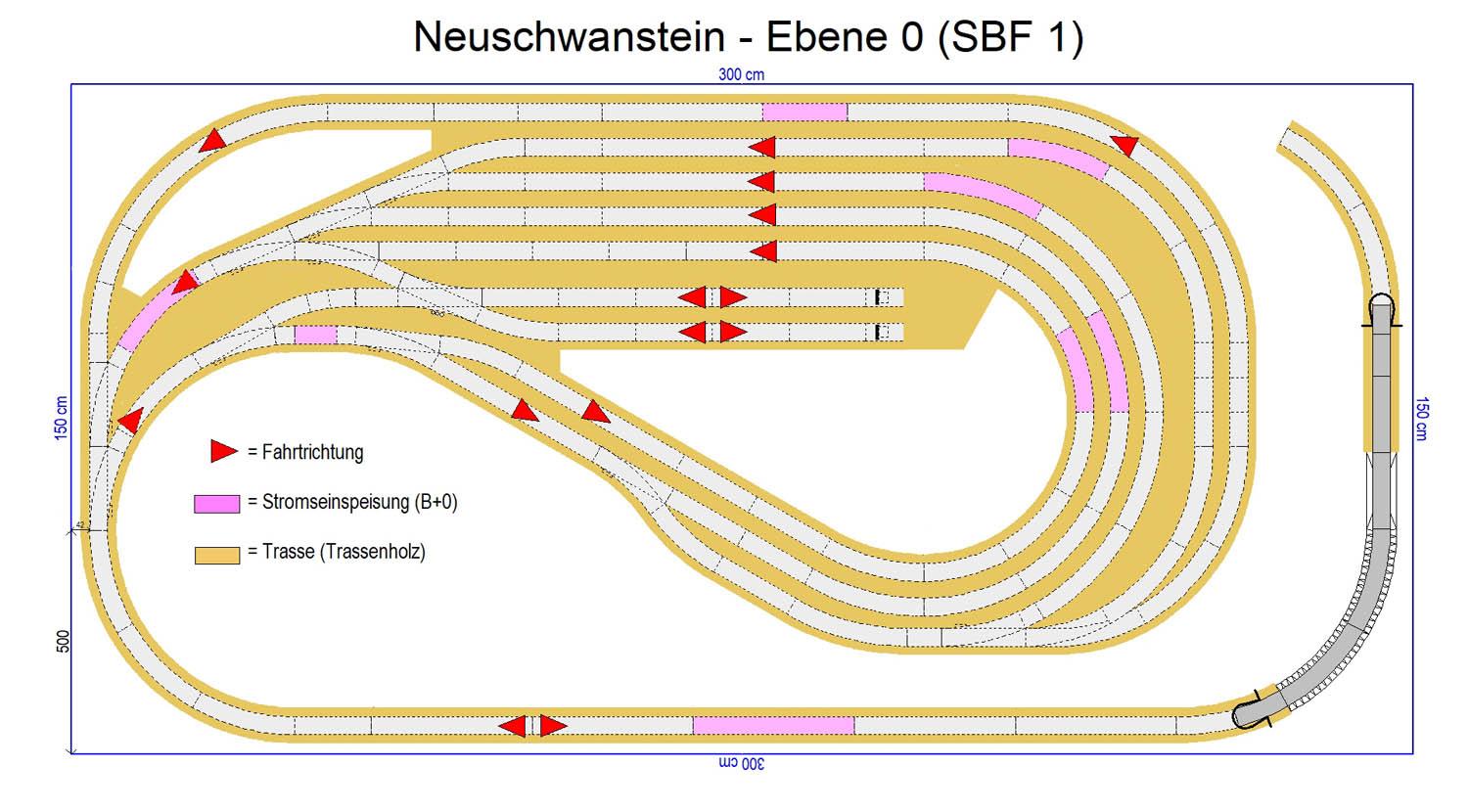 GP3-0200 C-Gleisplan Neuschwanstein 300 x 150cm