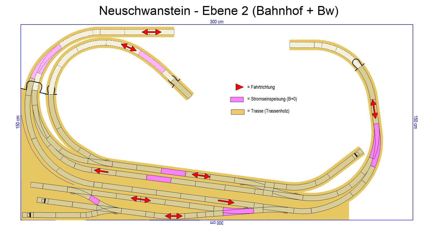 GP3-0200 C-Gleisplan Neuschwanstein 300 x 150cm