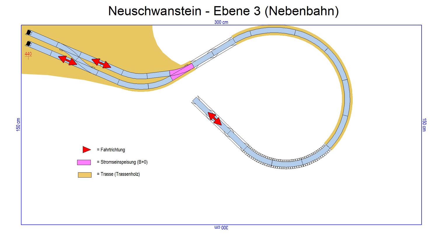 GP3-0200 C-Gleisplan Neuschwanstein 300 x 150cm