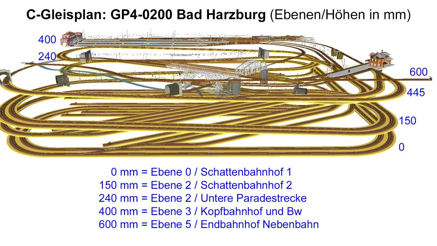 GP4-0200 C-Gleisplan Bad Harzburg (400x330x350)