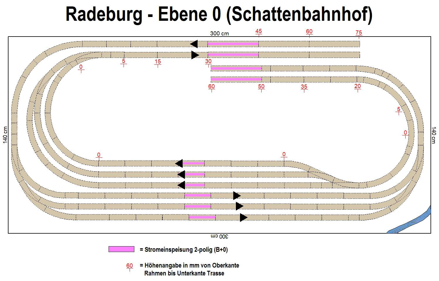 GP3-0130 C-Gleisplan Radeburg 300 x 140