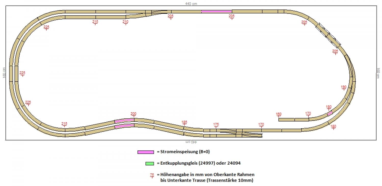 GP5-0040 C-Gleisplan Wasserburg 440 x 160