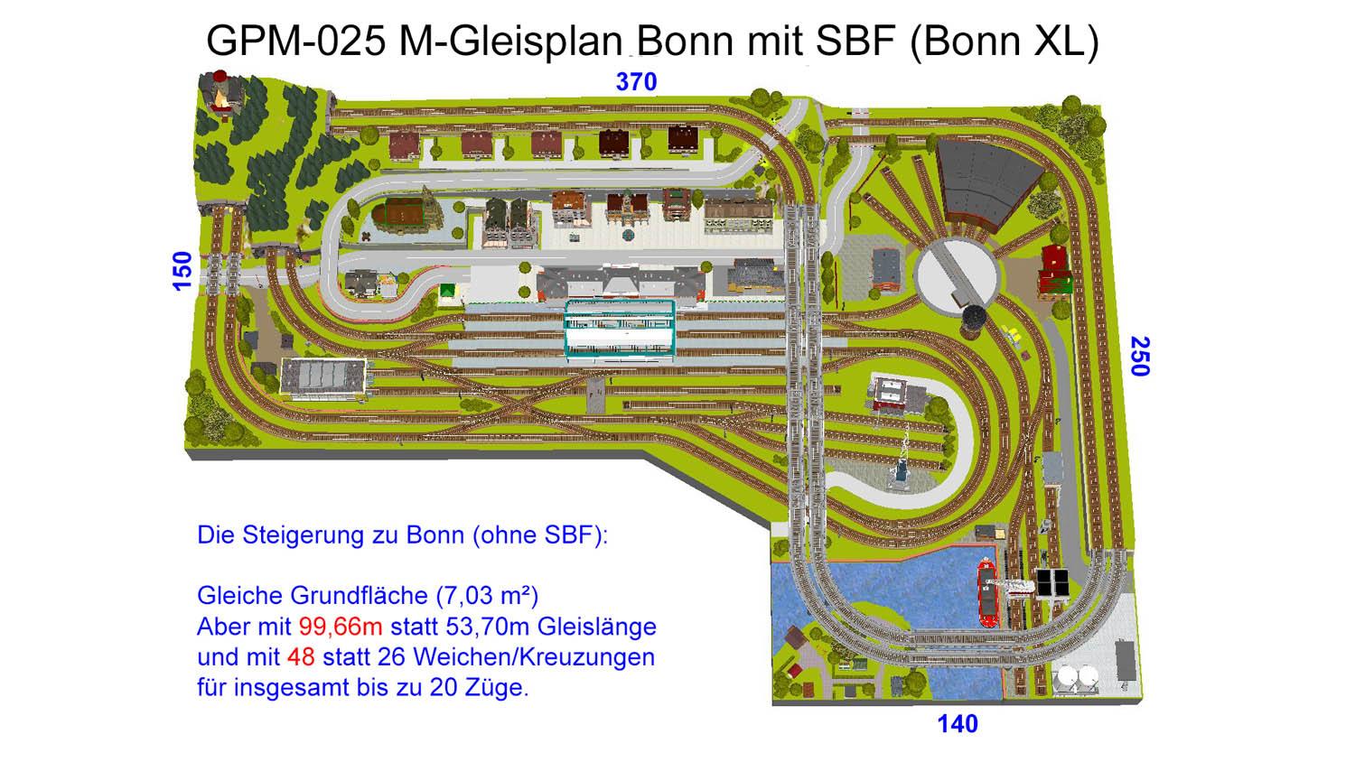 GPM-025 M-Gleisplan Bonn mit SBF (150x370x250)