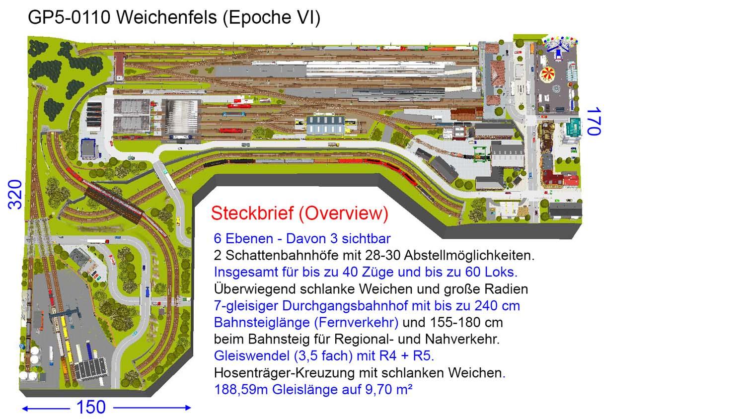 GP5-0110 C-Gleisplan Weichenfels 500x320 (L-Form)