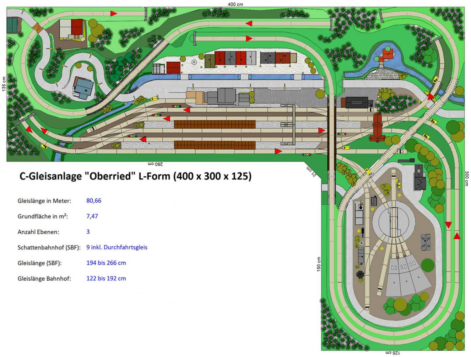 GP4-0110 C-Gleisplan Oberried 400x300x125 (L-Form)