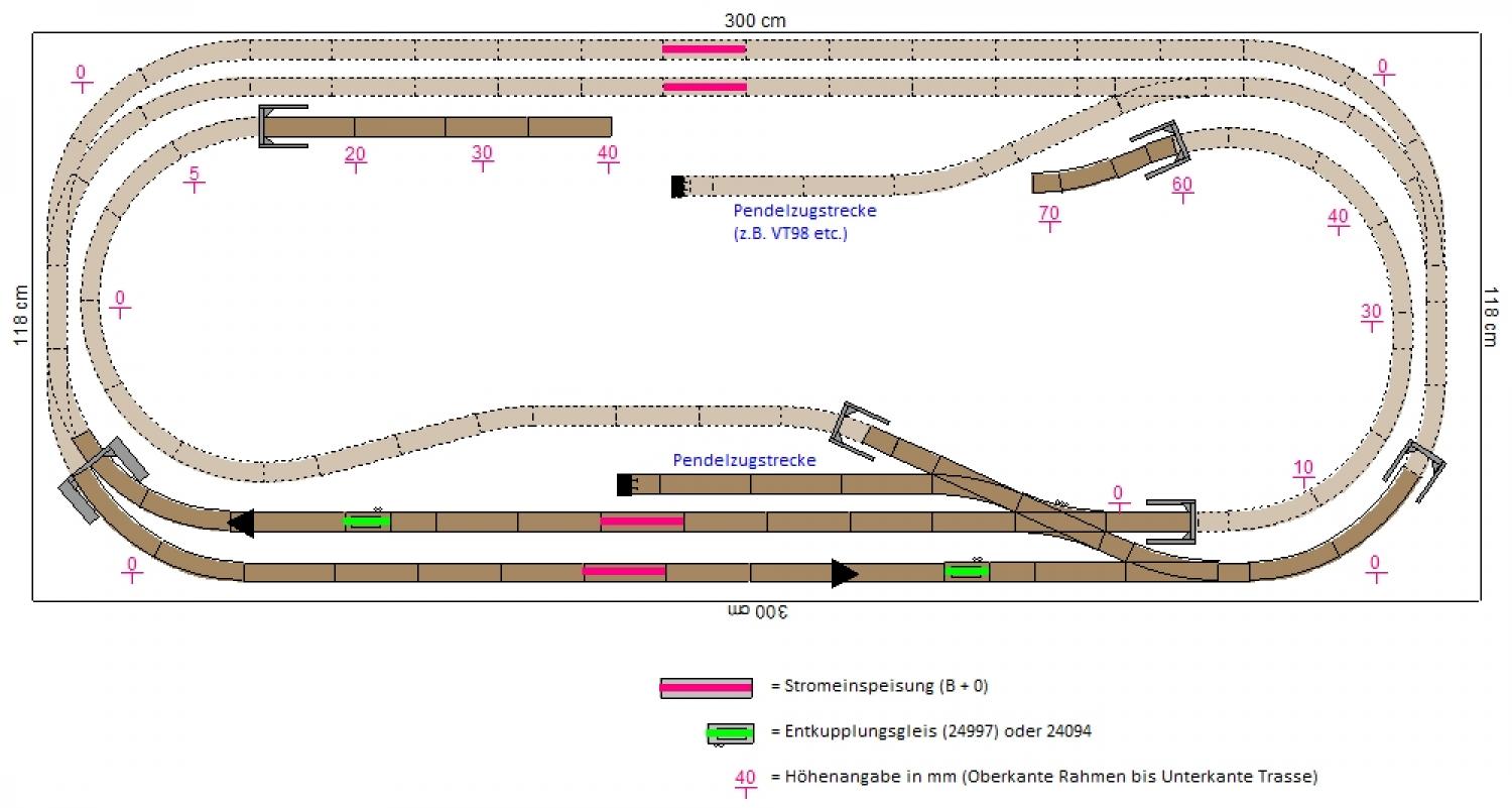 GP3-0020 C-Gleisplan HH-Tiefstack 300x118