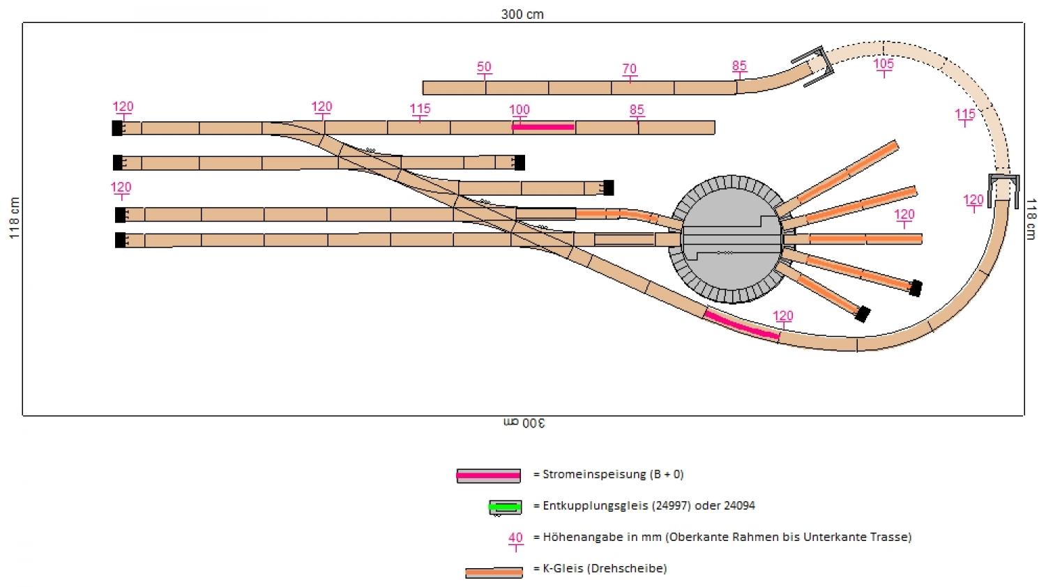 GP3-0020 C-Gleisplan HH-Tiefstack 300x118