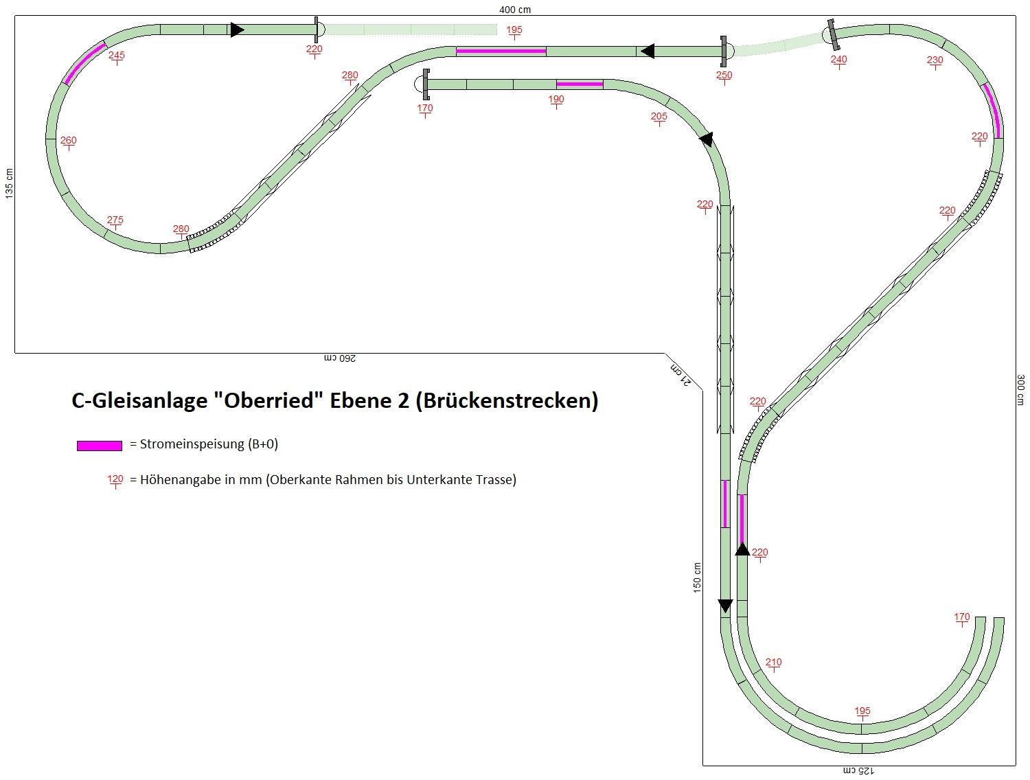 GP4-0110 C-Gleisplan Oberried 400x300x125 (L-Form)