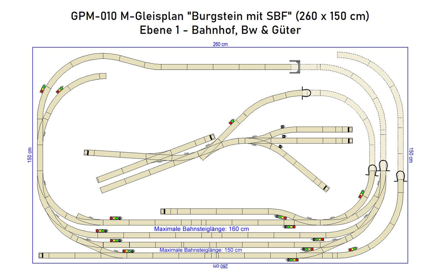 GPM-010 M-Gleisplan Burgstein mit SBF (260x150)