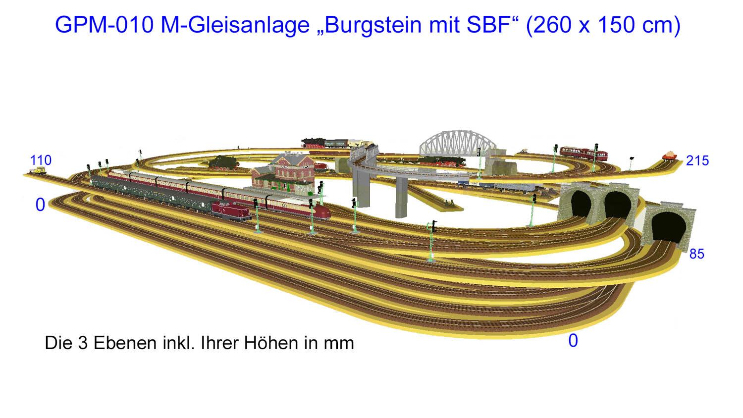 GPM-010 M-Gleisplan Burgstein mit SBF (260x150)