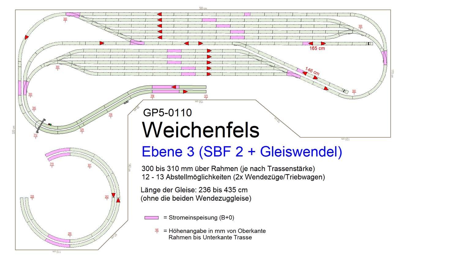 GP5-0110 C-Gleisplan Weichenfels 500x320 (L-Form)