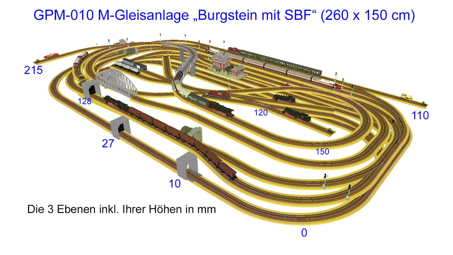 GPM-010 M-Gleisplan Burgstein mit SBF (260x150)