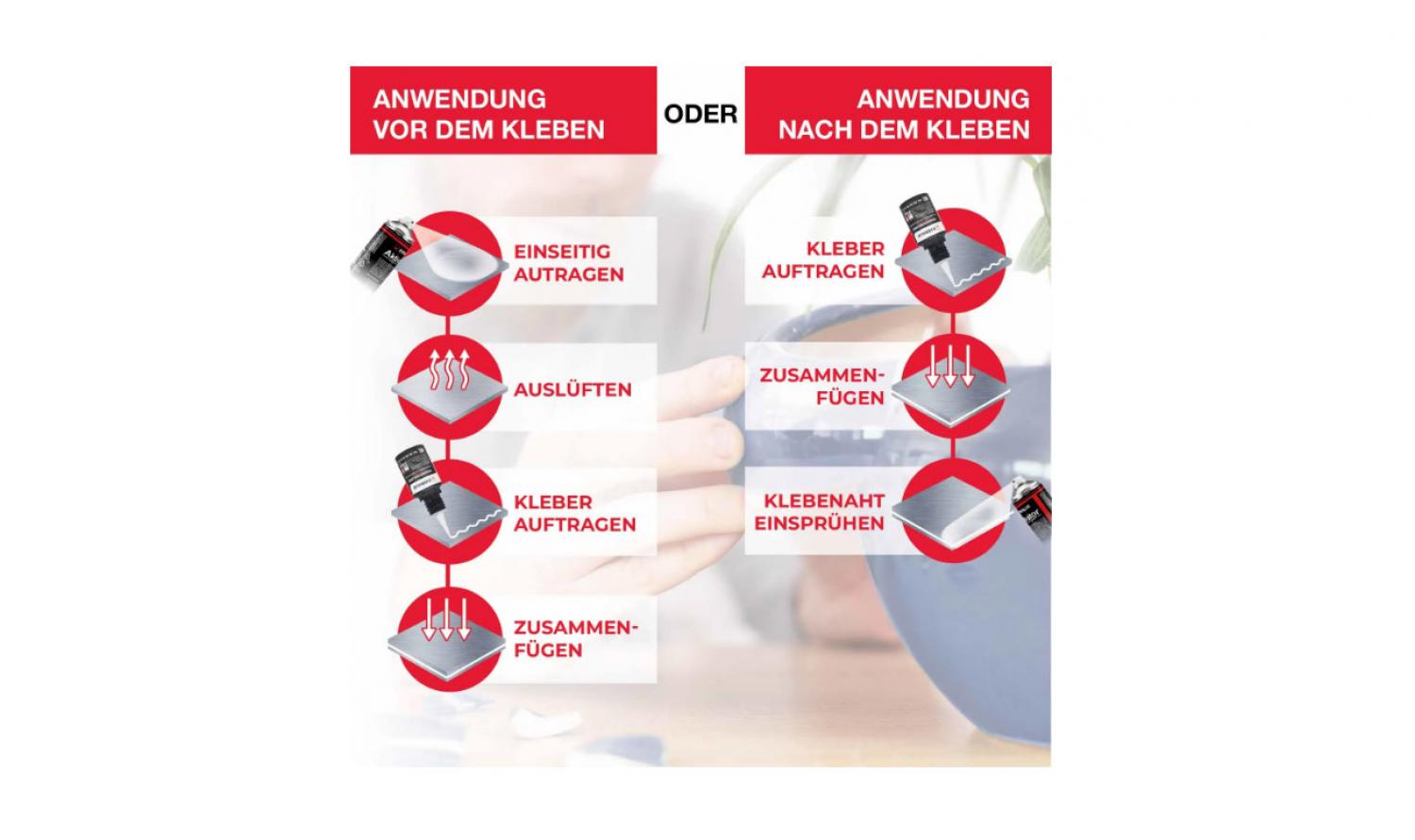 650066 Aktivator Spray für Sekunden-Kleber 200ml