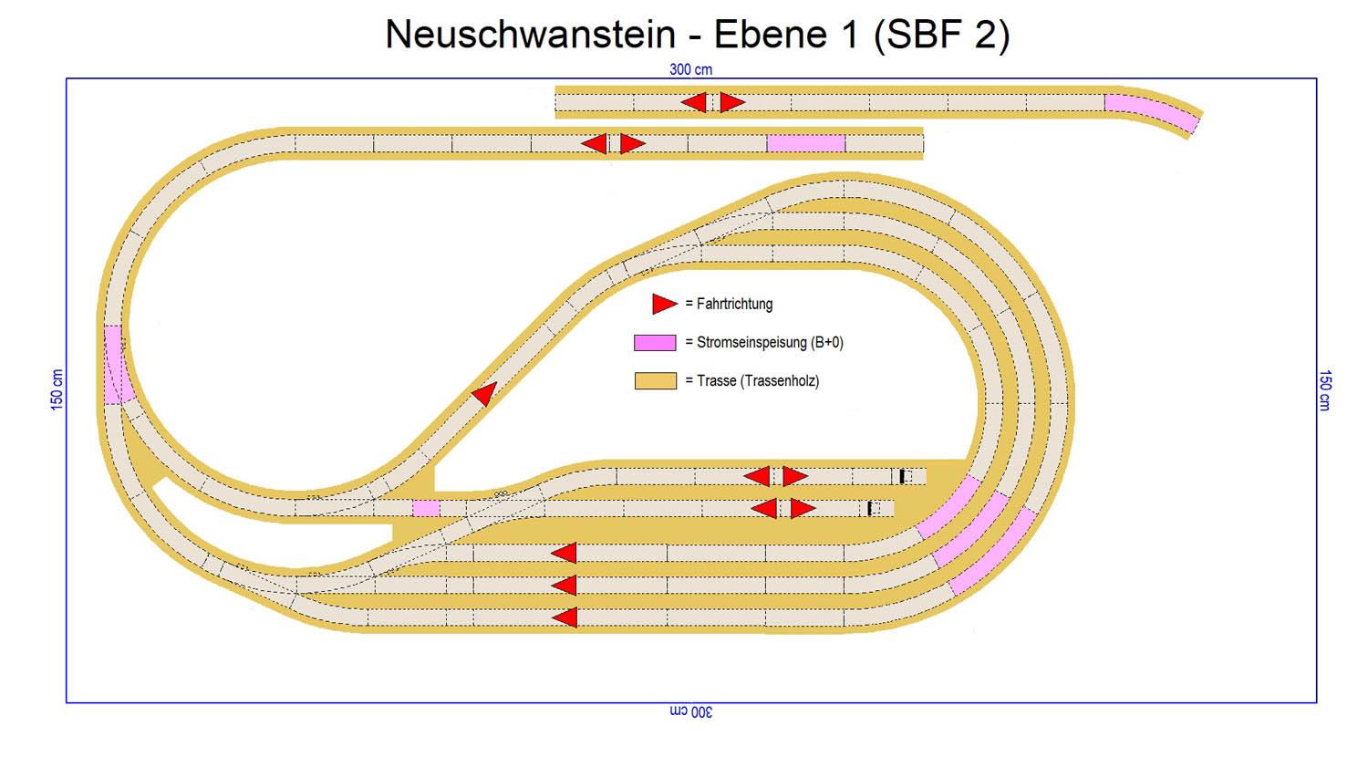 GP3-0200 C-Gleisplan Neuschwanstein 300 x 150cm