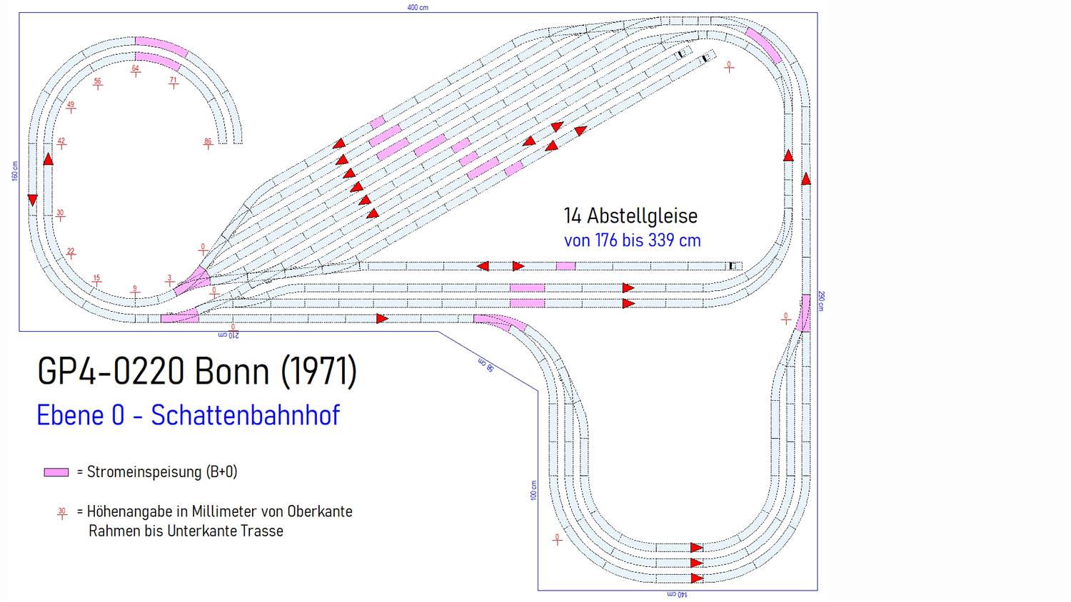 GP4-0220 C-Gleisplan Bonn (160x400x290)