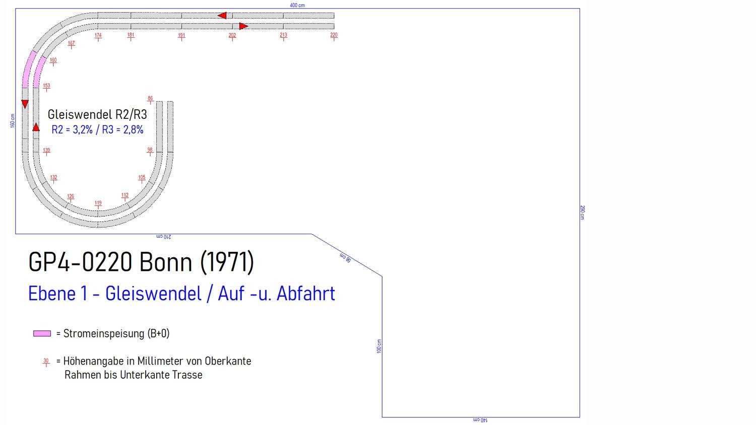 GP4-0220 C-Gleisplan Bonn (160x400x290)