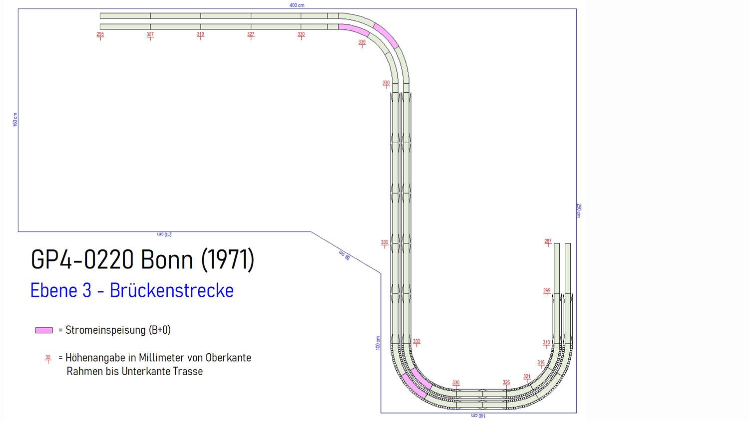 GP4-0220 C-Gleisplan Bonn (160x400x290)