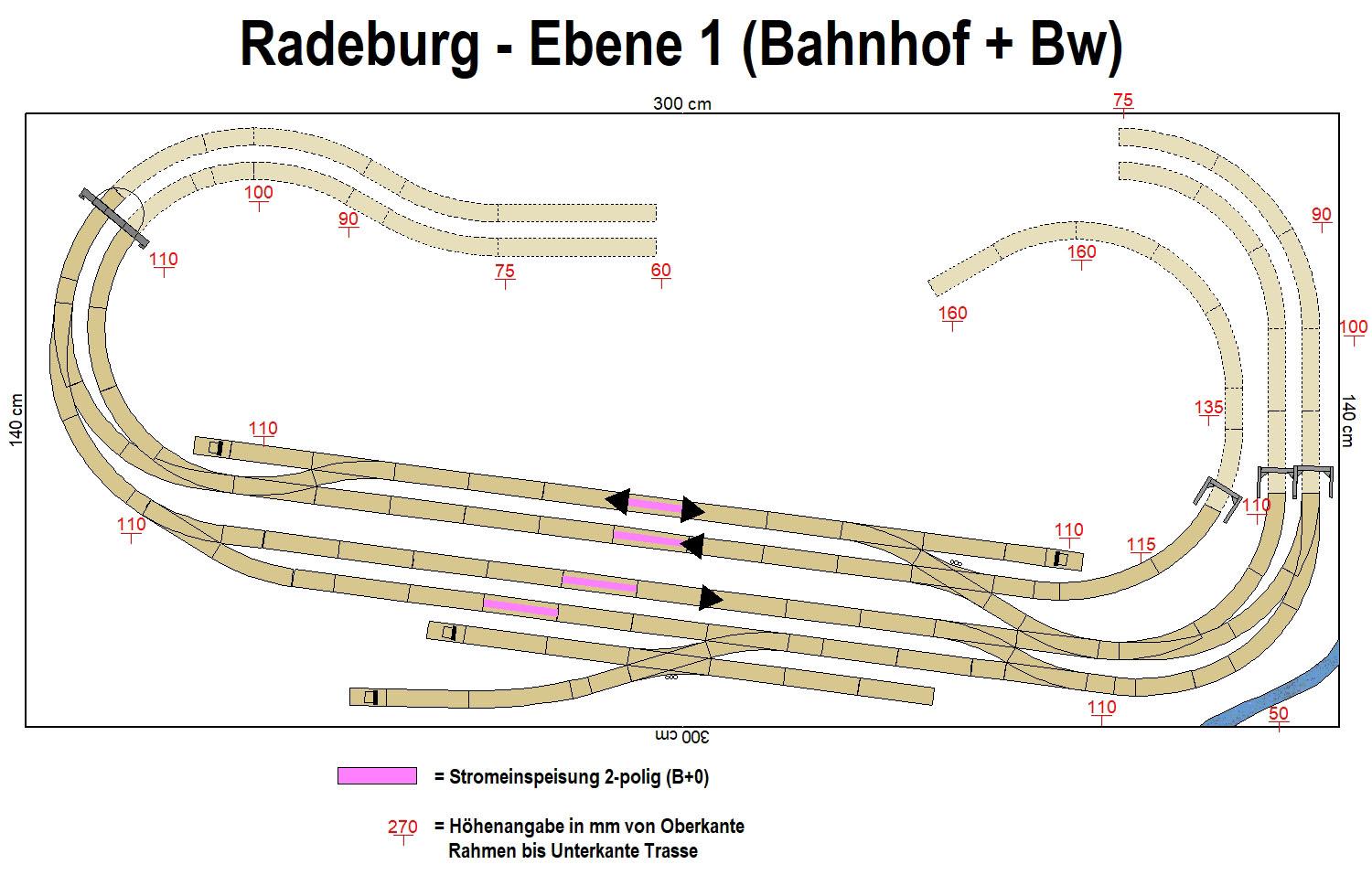 GP3-0130 C-Gleisplan Radeburg 300 x 140