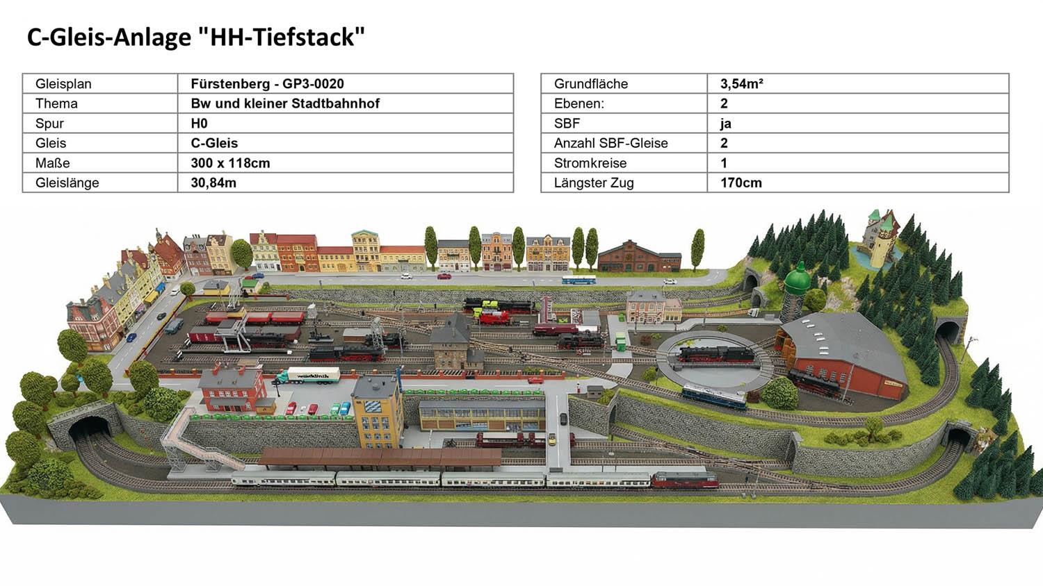 GP3-0020 C-Gleisplan HH-Tiefstack 300x118