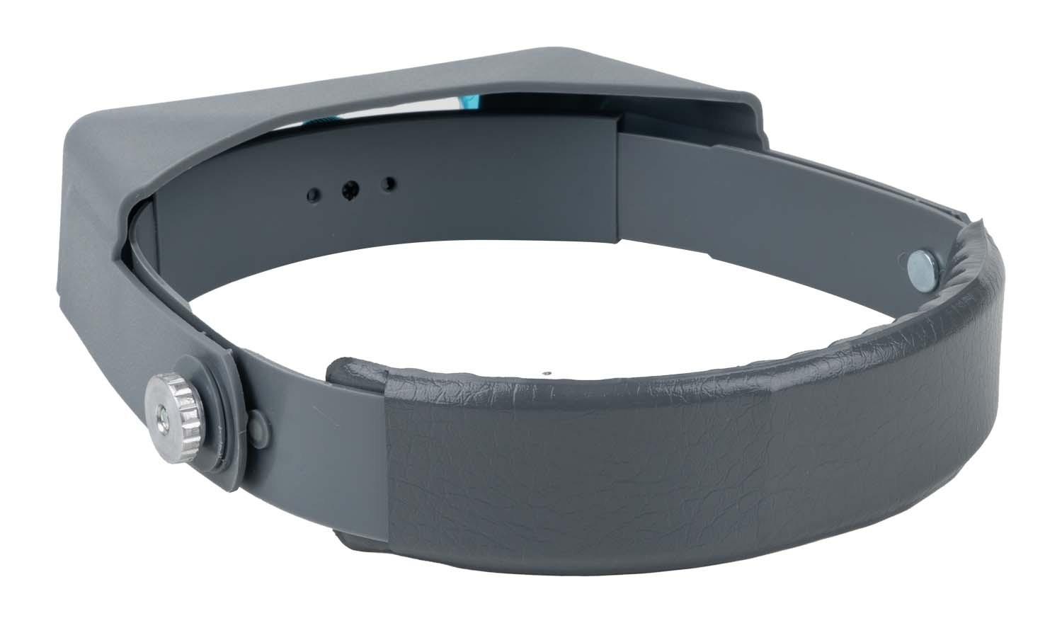 Faller 170519 Stirnbandlupe