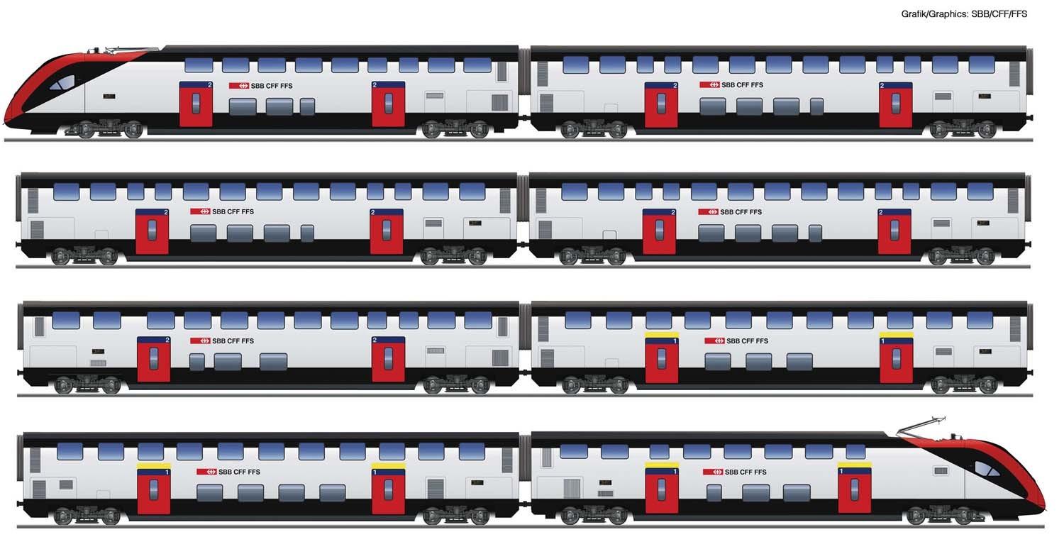 Roco 7700007 Triebzug RABe 502, SBB, 8-tlg. DC