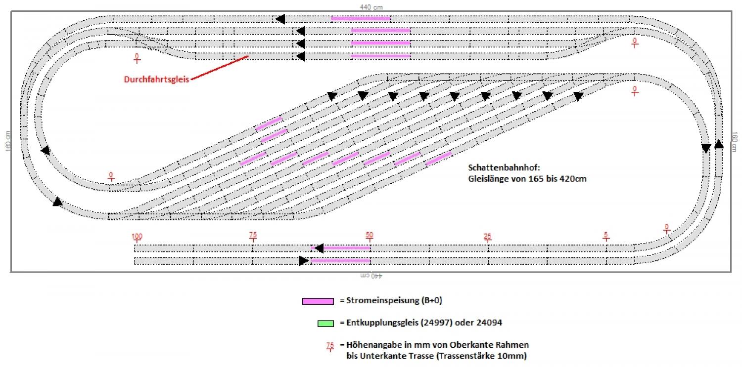 GP5-0040 C-Gleisplan Wasserburg 440 x 160