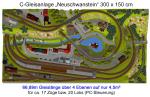GP3-0200 C-Gleisplan Neuschwanstein 300 x 150cm