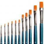 Faller 172123 Flachpinsel, synthetisch, Größe 1